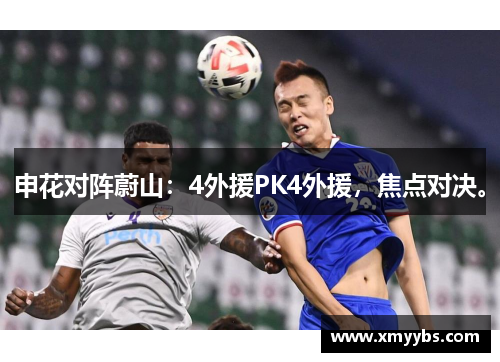 申花对阵蔚山：4外援PK4外援，焦点对决。